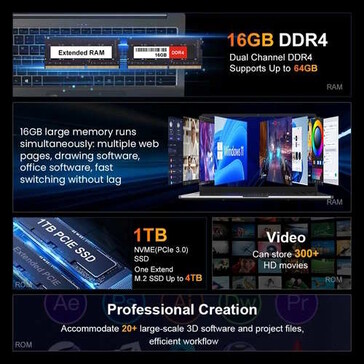 Der Speicher lässt sich erweitern (Bildquelle: Ninkear)