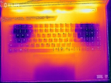 Heatmap (oben)