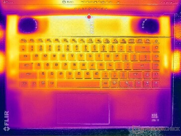 System im Leerlauf (C-Cover)