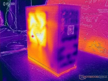 Prime95+FurMark Stress (Vorderseite)