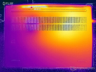 Prime95+FurMark Stress (D-Cover)