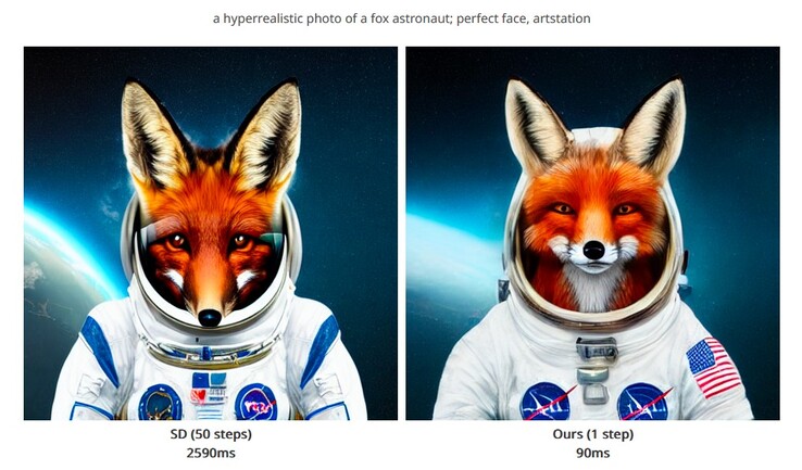 Erkennbar weniger Details rechts machen das Bild nicht weniger überzeugend. (Screenshot: tianweiy.github.io)