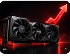 AMD-GPUs könnten bald noch teurer werden