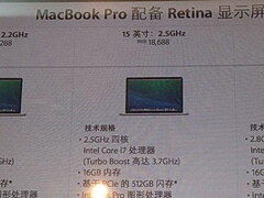 Apple MacBook Pro: Angeblich mehr Power für die Macs mit Retina-Display