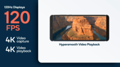 120 Fps Aufnahme und Wiedergabe