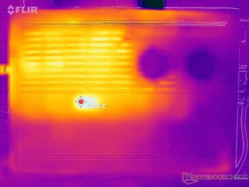 System im Leerlauf (unten)