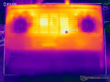 Witcher 3, Stress (unten)