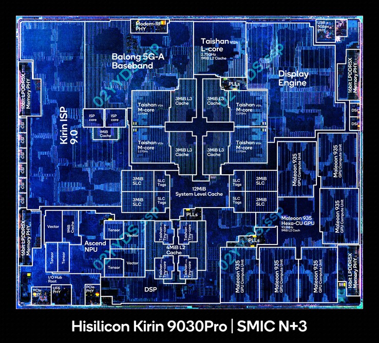Kirin 9030 Pro Die-Shot