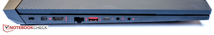 links: Kensington Lock, Mini-DisplayPort, HDMI, RJ45LAN, USB 3.0, Thunderbolt 3, Kopfhörer, Mikrofon