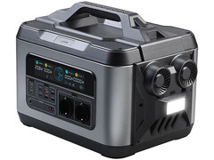 HSG-1200: Neuer Solargenerator mit hoher Leistung