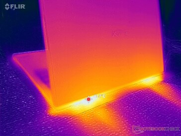 Doppelter Lüfterauslass hinten