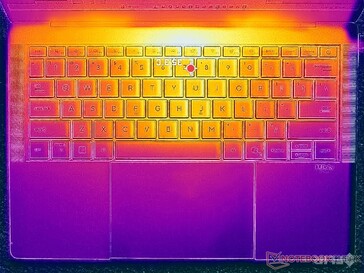 Stresstest (Oberseite)