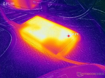 Der AC-Adapter erreicht über 42 °C, wenn anspruchsvolle Lasten laufen