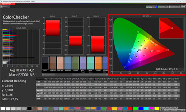 Farben (Profil: Natürlich, Zielfarbraum: sRGB, Privacy Display: an, Maximum)