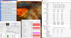 Das Inspiron im Stresstest.