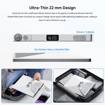 Der LinkPower Ultra lässt sich an der Rückseite der Starlink Mini von SpaceX befestigen