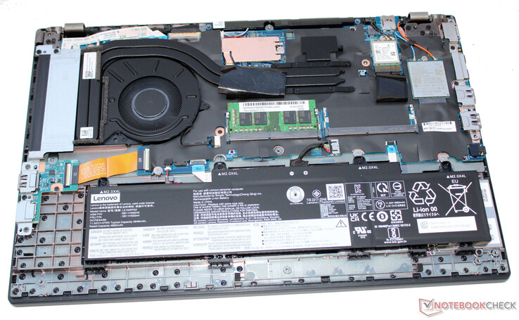 Hardware Lenovo ThinkPad L15 Gen 4 (AMD)