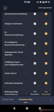 Die Unterschiede zwischen der Standard- und Premium-Version.