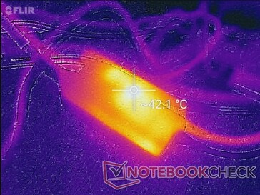 Netzteil unter Maximallast