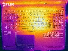 Wärmeentwicklung Oberseite (Witcher 3)