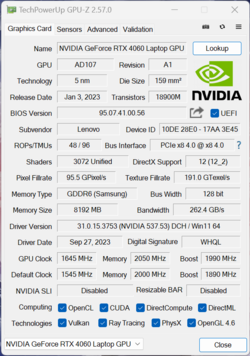 GPU-Z GeForce RTX 4060 Laptop