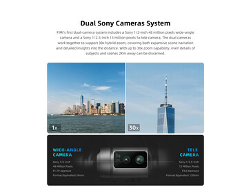 Die beiden Kameras sollen auch Zoom-Aufnahme erlauben (Bildquelle: Fimi)