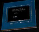 NVIDIA GeForce RTX 2050 Mobile Grafikkarte - Benchmarks und Spezifikationen