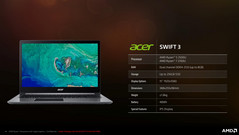 Acer Swift 3 (auch mit dedizierter Grafik erhältlich)