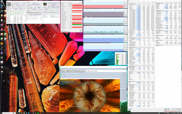 Prime95+FurMark, Stresstest