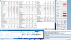 Stresstest Prime95 solo