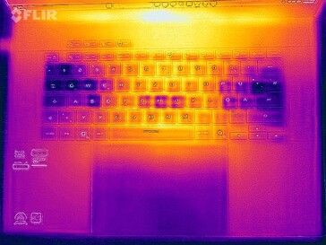 Heatmap-Stresstest (oben)