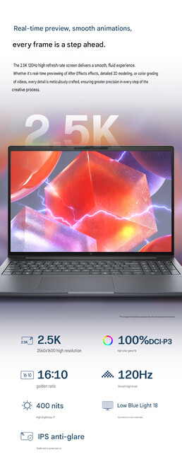 Display-Spezifikationen des ZBook X 16 G2ig