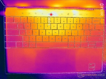 Leerlauf (Oberseite)