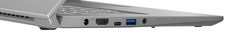 Linke Seite: Netzanschluss, HDMI, 1x Thunderbolt 4 (inkl. Power Delivery und DisplayPort), 1x USB-A 3.2 Gen1, kombinierter Audioanschluss