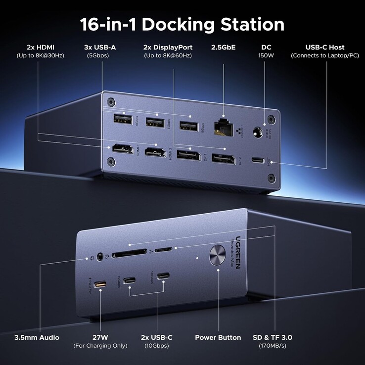 Die neue Ugreen-Docking-Station hat 15 Anschlüsse
