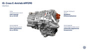 VW ID. Cross: Technische Daten, Specs und Plattform.