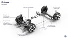 VW ID Cross Fahrwerk