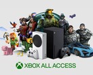 Xbox All Access Banner mit Xbox-Konsolen