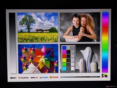 Große OLED-Betrachtungswinkel