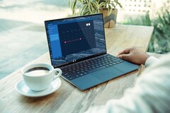 Microsoft erlaubt es Windows-Nutzern, ihre System-Auslastung über neue Widgets zu beobachten. (Bild: Dell)