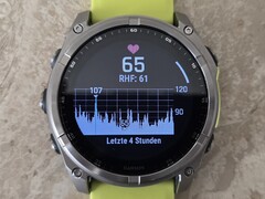 Unter anderem die Fenix 8 erhält ein neues Software-Update (Bildquelle: Marcus Herbrich, Notebookcheck)