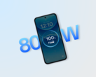 Das Oppo F35 5G kann via Kabel mit bis zu 80 Watt aufgeladen werden