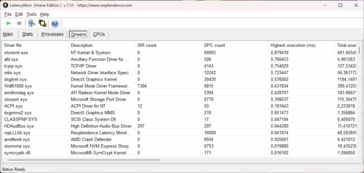 LatencyMon - Treiber