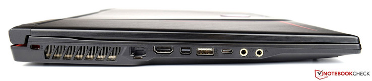 links: Kensington Lock, Lüftungsschlitze, RJ45, HDMI, Mini-DisplayPort, USB 3.0, USB 3.1 Typ C, Kopfhörer, Mikrofon