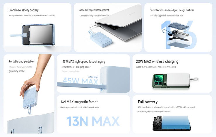 Die wichtigsten Merkmale der 10.000-mAh-Powerbank ohne Qi2.2 (maschinell übersetzt).
