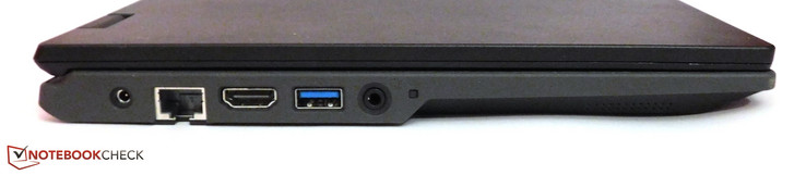 links: Netzanschluss, Ethernet, HDMI, USB 3.0 Typ A, Kombo-Audio-Port