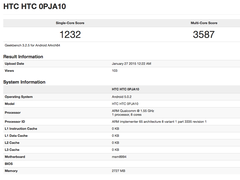 HTC: One M9 Hima taucht in Geekbench 3 auf