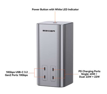 Allein an der Front sind viermal USB Typ C vorhanden (Bildquelle: Egiozr)