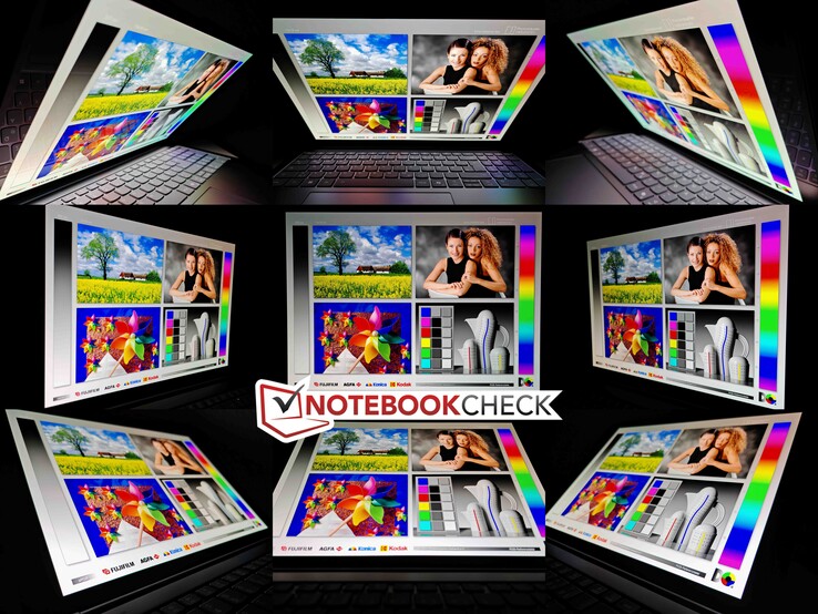 Blickwinkelstabilität