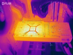 AMD Radeon RX 5700 @ Furmark PT 120 Prozent